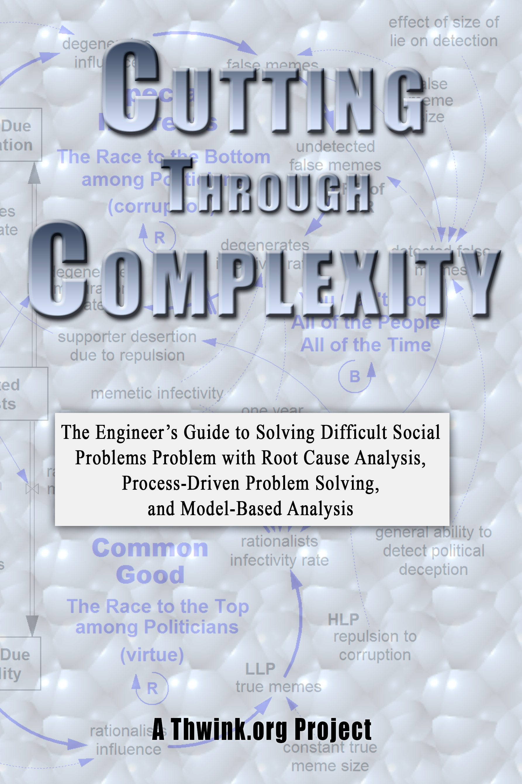 Book cover - Cutting Through Complexity