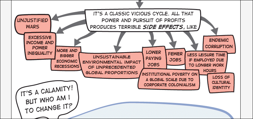 Side effects of corporate dominance