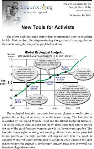 New Tools for Activists