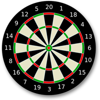 Dartboard