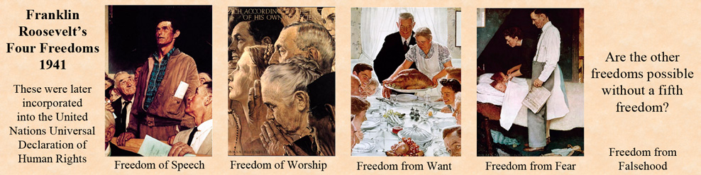 The four freedoms