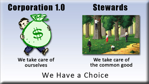 Corporations Versus Stewards